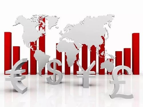 怎么投资落后国家的房产(中国如何投资外国房产)
