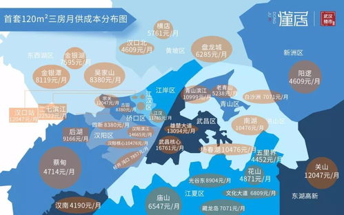 房产月供利息怎么算的(房产月供怎么计算)