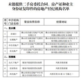 房产中介备案怎么办理(房产中介备案怎么办理手续)