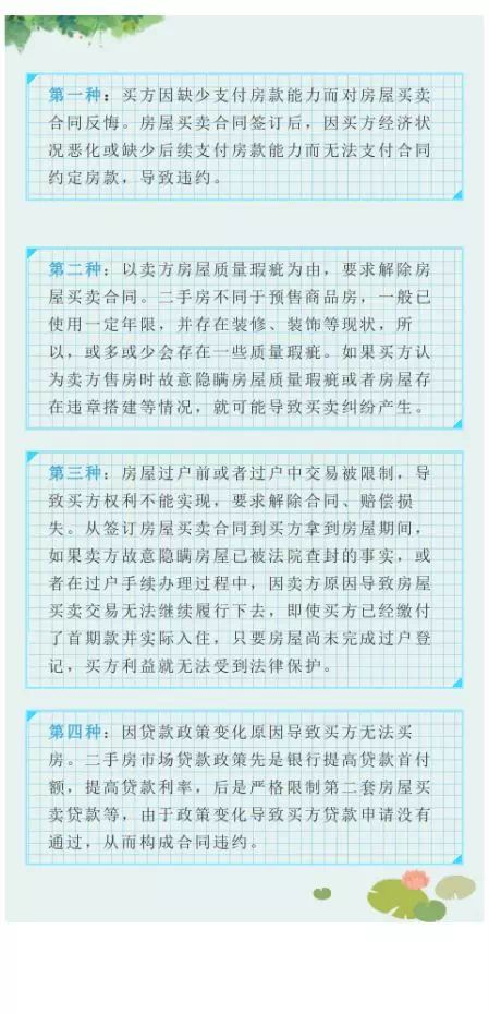 房产买卖合同违约怎么解除(房屋买卖合同违约条款范例)