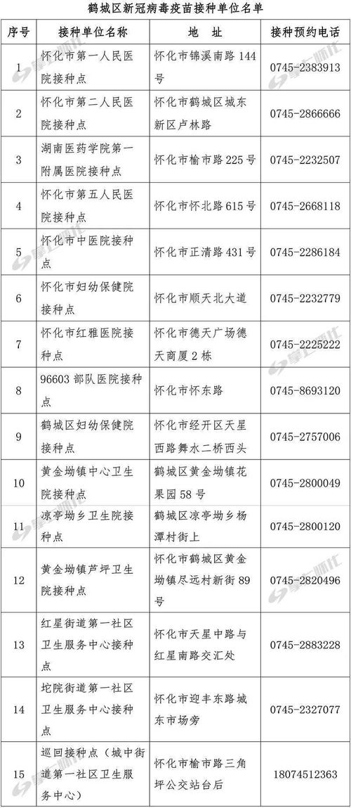 淮滨房产情况怎么样啊(淮滨售房信息)