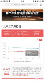 房产号能报价吗怎么查(房产号查询系统)