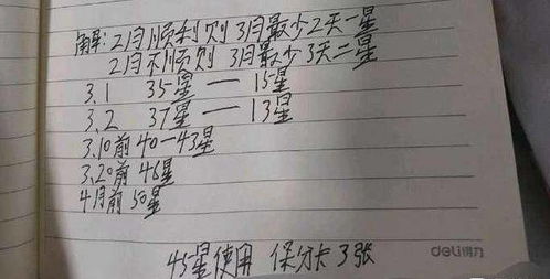 小王房产日记怎么写的好(小王房产日记怎么写的好一点)